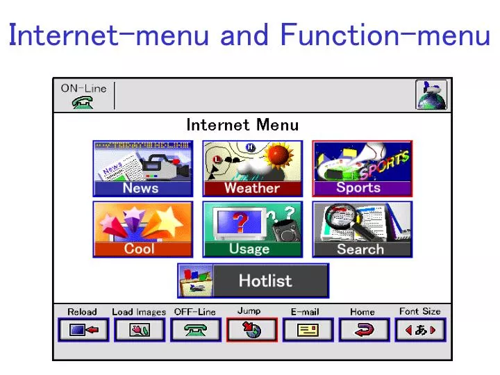 internet menu and function menu n.
