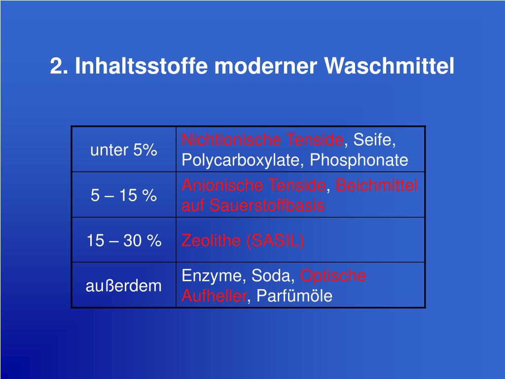 PPT - Waschmittel PowerPoint Presentation, free download - ID:1244760
