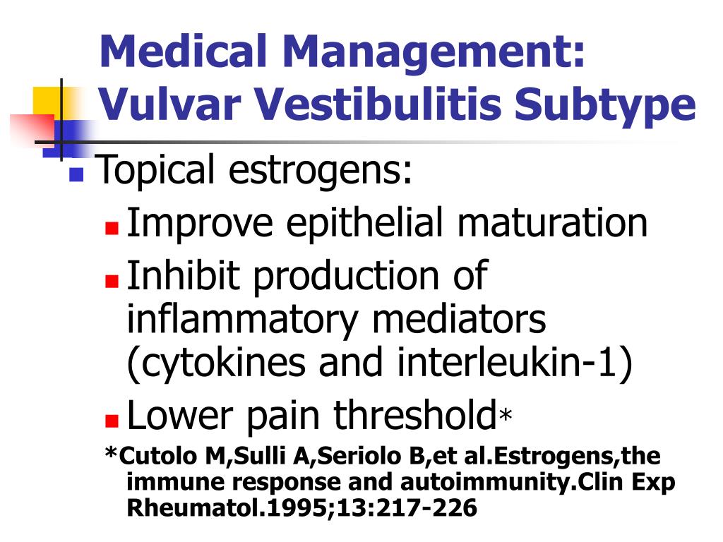 gabapentin topical vulvodynia