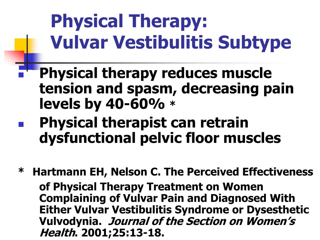 PPT VULVODYNIA Clinical Aspects and Research Initiative PowerPoint