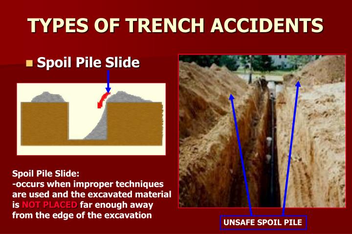 PPT - TRENCH RESCUE PowerPoint Presentation - ID:1246250