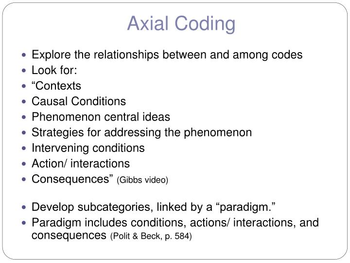 PPT - Qualitative Data Analysis PowerPoint Presentation - ID:1246672