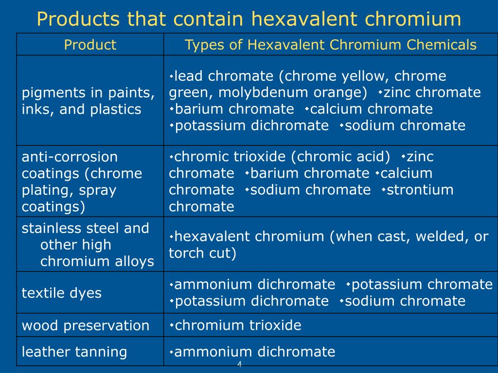 hexavalent chromium stainless steel hexavalent chromium stainless steel