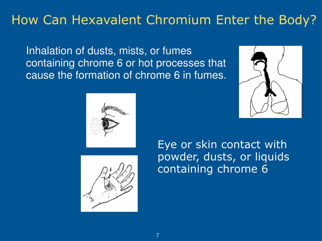 hexalavent chromium uses