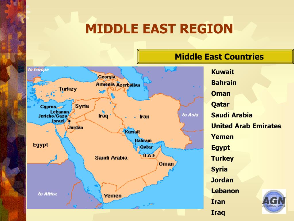 Государства востока карта. Ближний Восток и средний Восток. Государства среднего Востока. Средний Восток на карте. Средний Восток страны.