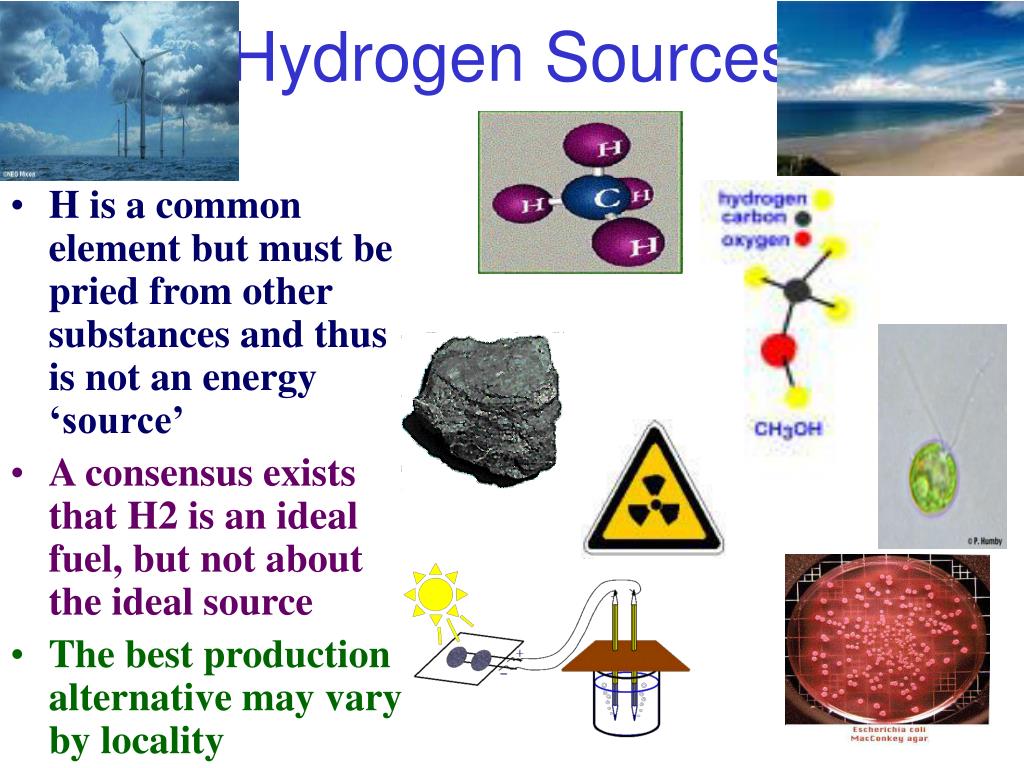 Common elements. Elements hydrogen azote. Hydrogen is good. Hydrogen elementinin səkli.