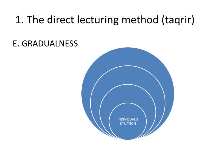 the lecture method the lecture method