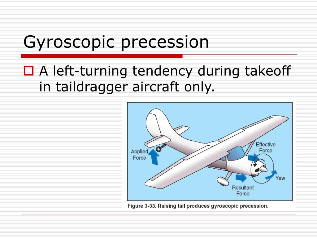PPT Aerodynamics II PowerPoint Presentation, free download ID1253787