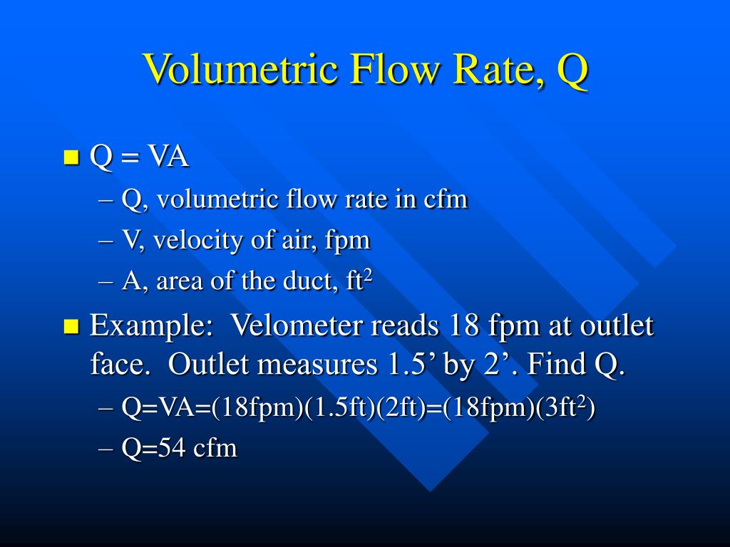 volumetric flow rate