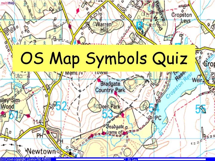 PPT OS Map Symbols Quiz PowerPoint Presentation, free download ID1256887