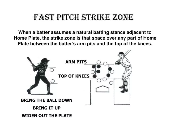 strike zone hours strike zone hours