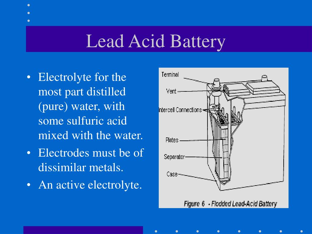 PPT The Battery PowerPoint Presentation Free Download ID 1257167