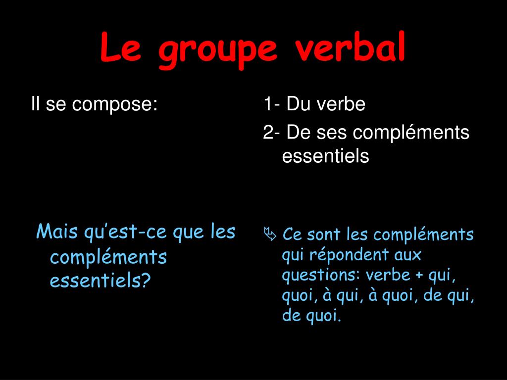 Ppt Les Groupes Qui Composent Une Phrase Powerpoint Presentation Free Download Id1259009