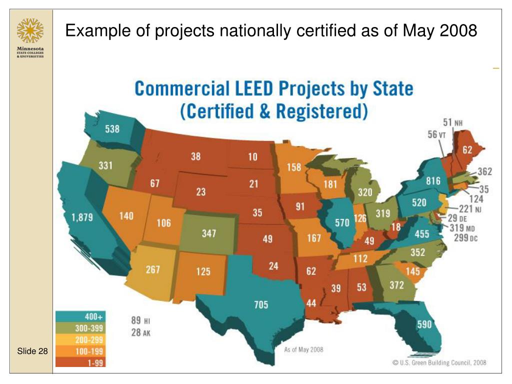 PPT - Sustainability - Energy Benchmarking B3 LEED – Leadership Energy ...