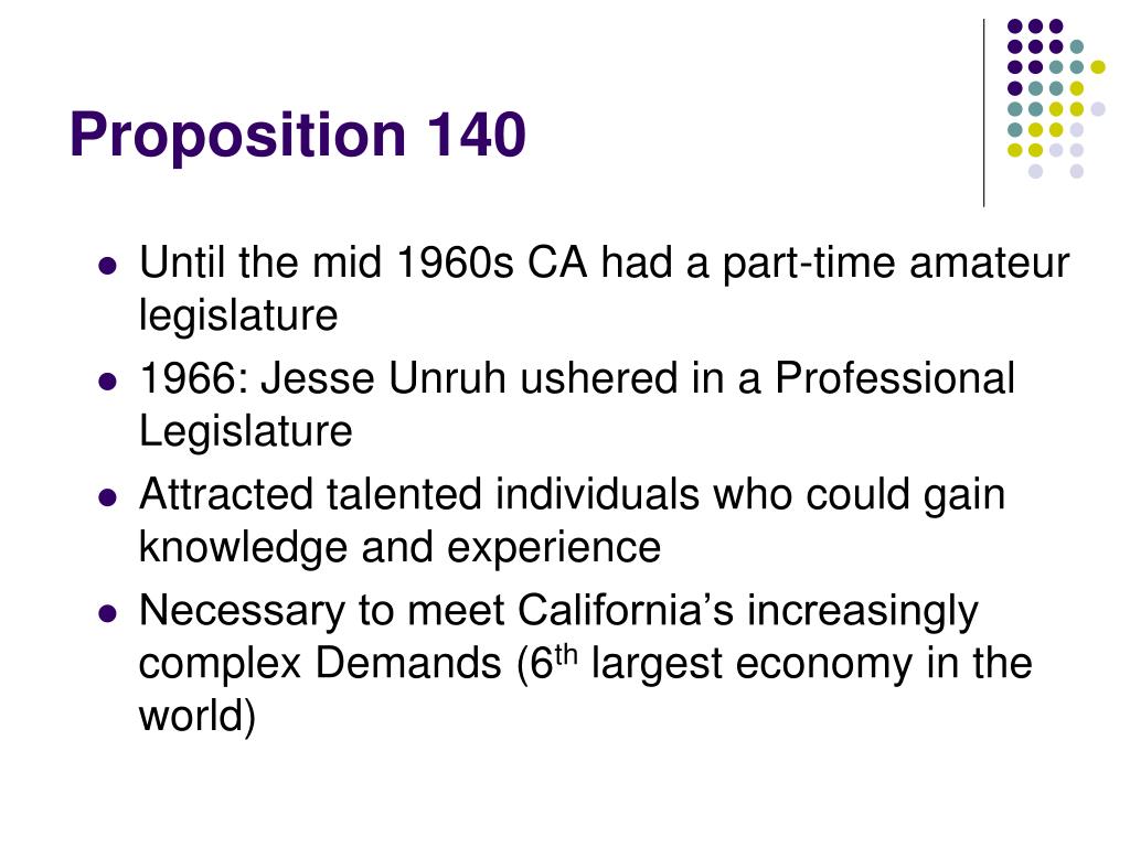 PPT Congress PowerPoint Presentation, free download ID1262166