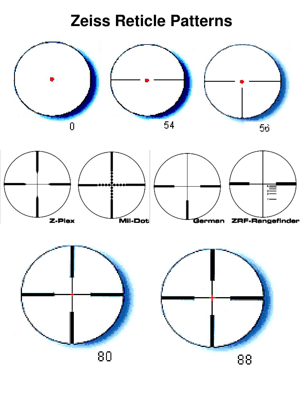 PPT Catalogue of Standard Reticle Patterns by Manufacturer PowerPoint
