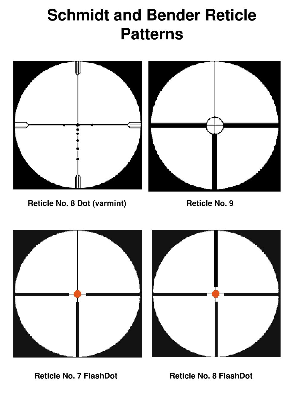 PPT Catalogue of Standard Reticle Patterns by Manufacturer PowerPoint