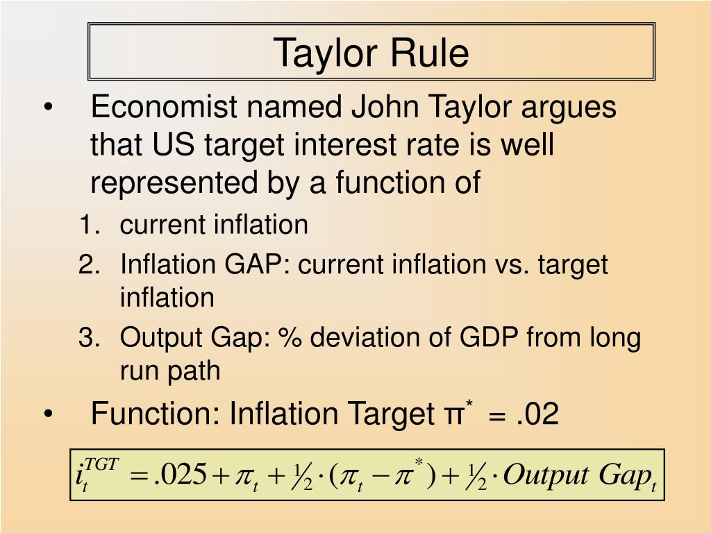 Правило тейлора. Taylor Rule. Taylor Rule for monetary Policy. Taylor Rule Formula. Taylor function.
