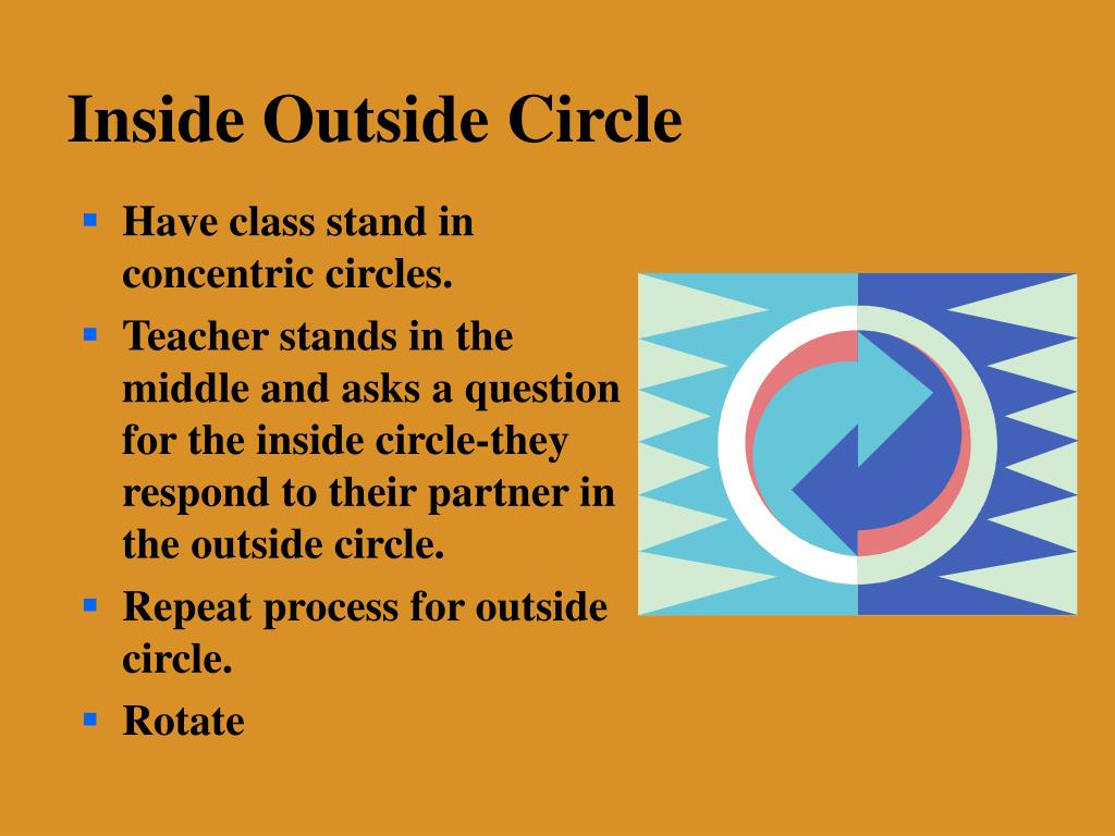 PPT Response To Intervention PowerPoint Presentation Free Download PPT Response To Intervention PowerPoint Presentation Free Download