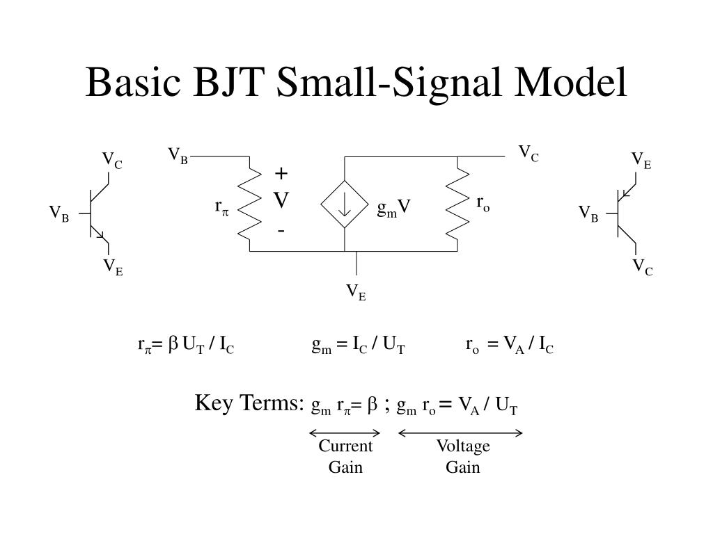 PPT - Basic BJT Small-Signal Model PowerPoint Presentation, free ...
