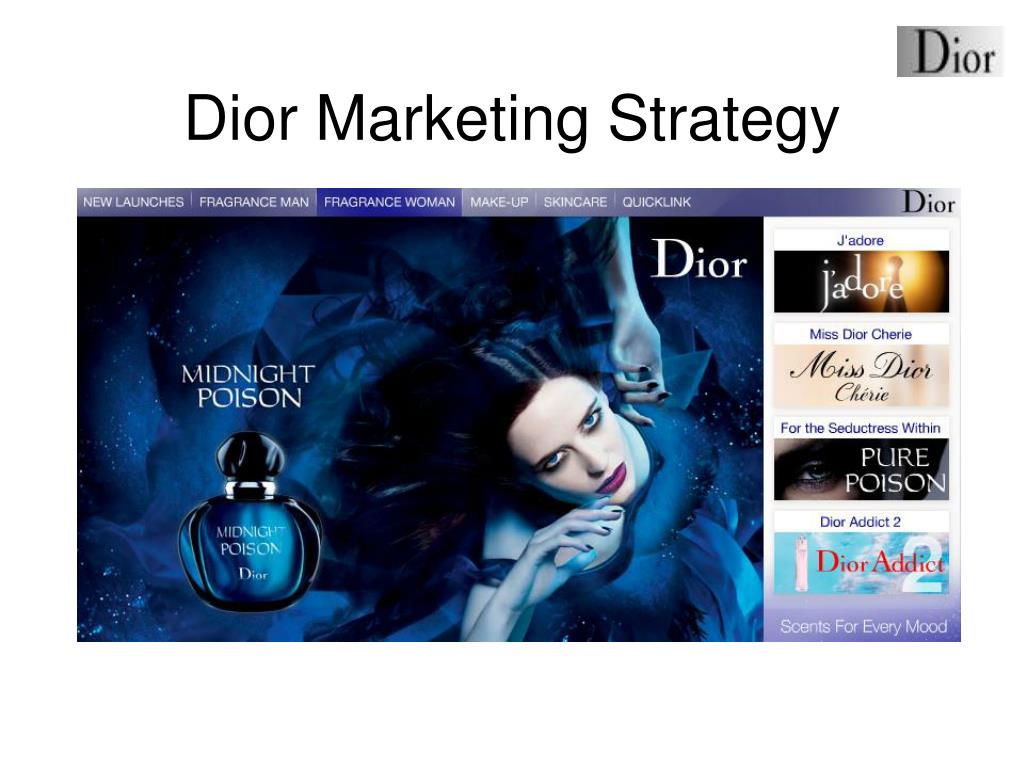 What is Dior's marketing strategy?