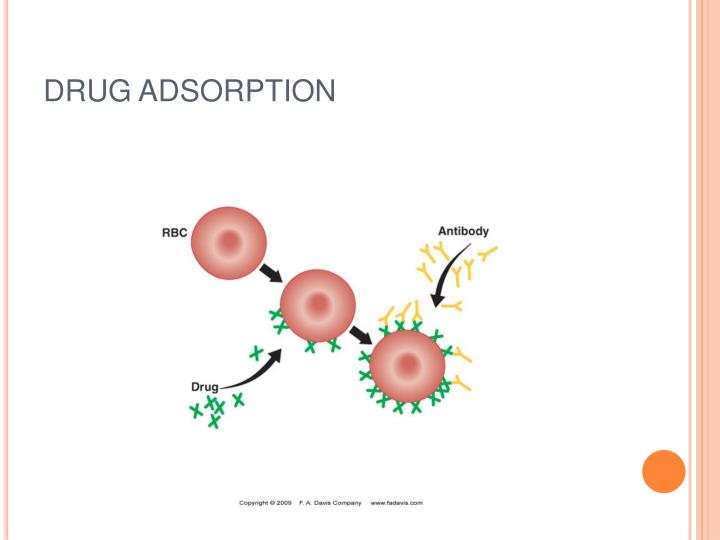 PPT - Hemolytic Anemias - Extracorpuscular defects ...