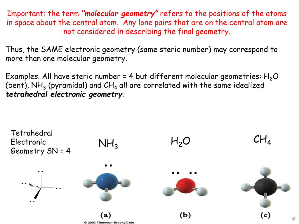 Important: the term "molecular geometry" refers to the.