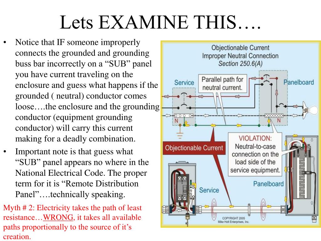 PPT - Grounding & Bonding PowerPoint Presentation, Free Download - ID ...