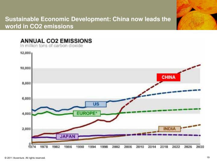 economic development of china Find out about current and projected economic growth in china (prc) and compare the data with other developing countries in east asia. economic development of china Find out about current and projected economic growth in china (prc) and compare the data with other developing countries in east asia.