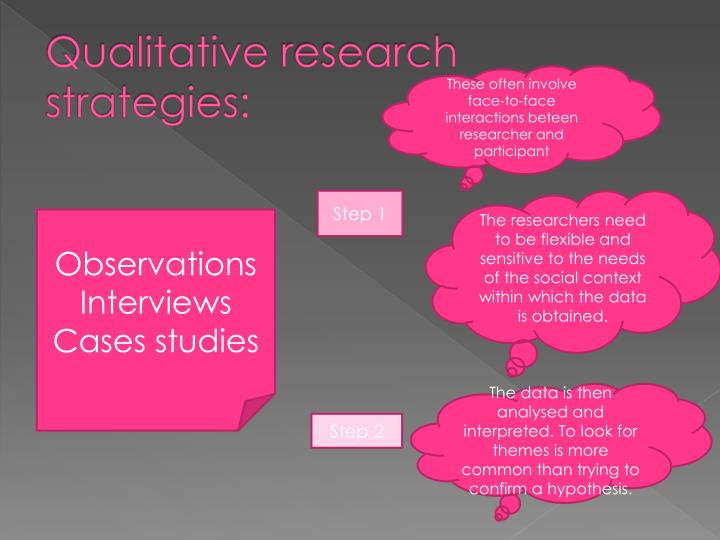 qualitative research design essay Quantitative and qualitative research sheri doubleday may 16, 2011 research procedures depends on the analyzing data and questions on the topic being researched. qualitative research design essay Quantitative and qualitative research sheri doubleday may 16, 2011 research procedures depends on the analyzing data and questions on the topic being researched.