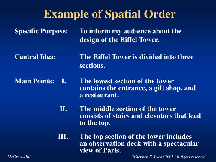 spatial order example