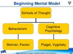 mental model mental model