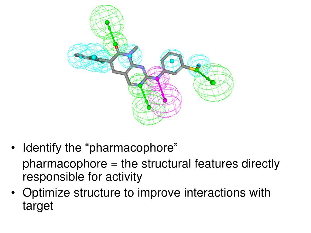PPT Drug Discovery And Development PowerPoint Presentation Free PPT Drug Discovery And Development PowerPoint Presentation Free