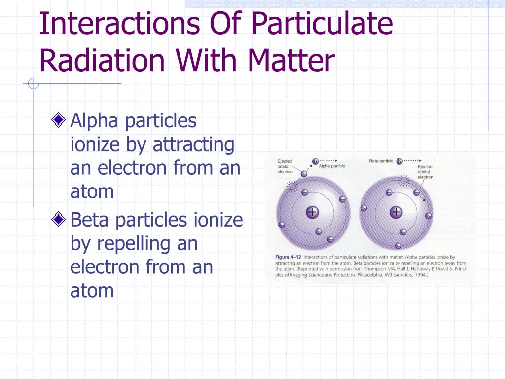 PPT Interactions of Radiation With Matter PowerPoint Presentation, free download ID1269879