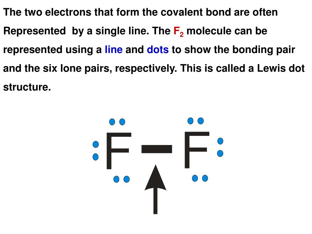 Lewis Structure Of Covalent Compounds