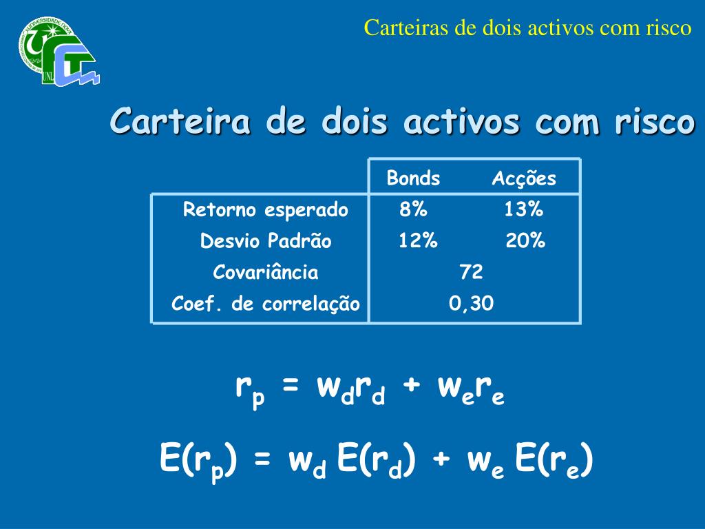 PPT - Teoria das carteiras PowerPoint Presentation, free download -  ID:1271927