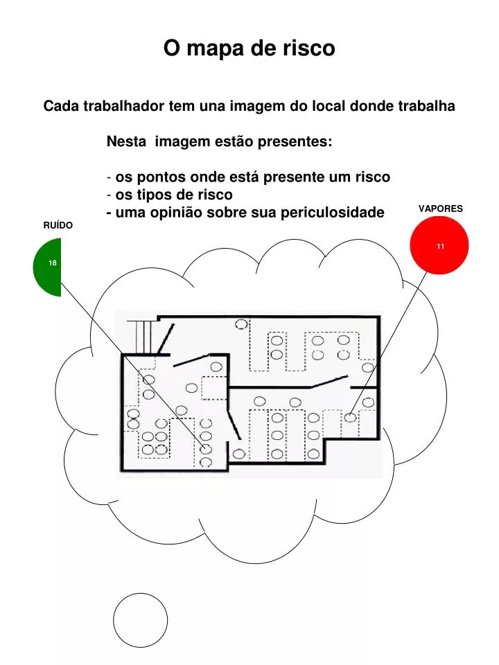 PPT - O mapa de risco PowerPoint Presentation, free download - ID:1271928