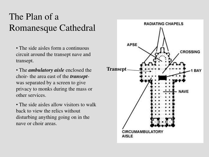 PPT - Romanesque Architecture and Sculpture 11 th and 12 th Century ...