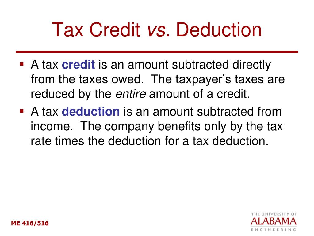What Is The Difference Between A Tax Credit And A Tax Deduction