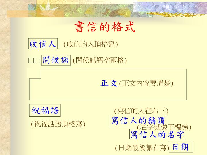 PPT - 書信格式 PowerPoint Presentation - ID:1273141