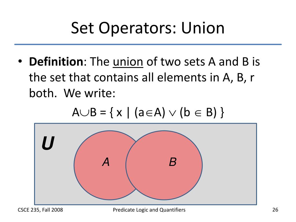 Set union. Union intersection. Union of two Sets. A Union или an Union.