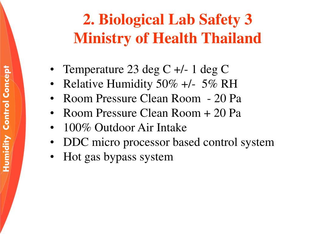 Ppt Humidity Control Concept Powerpoint Presentation Free