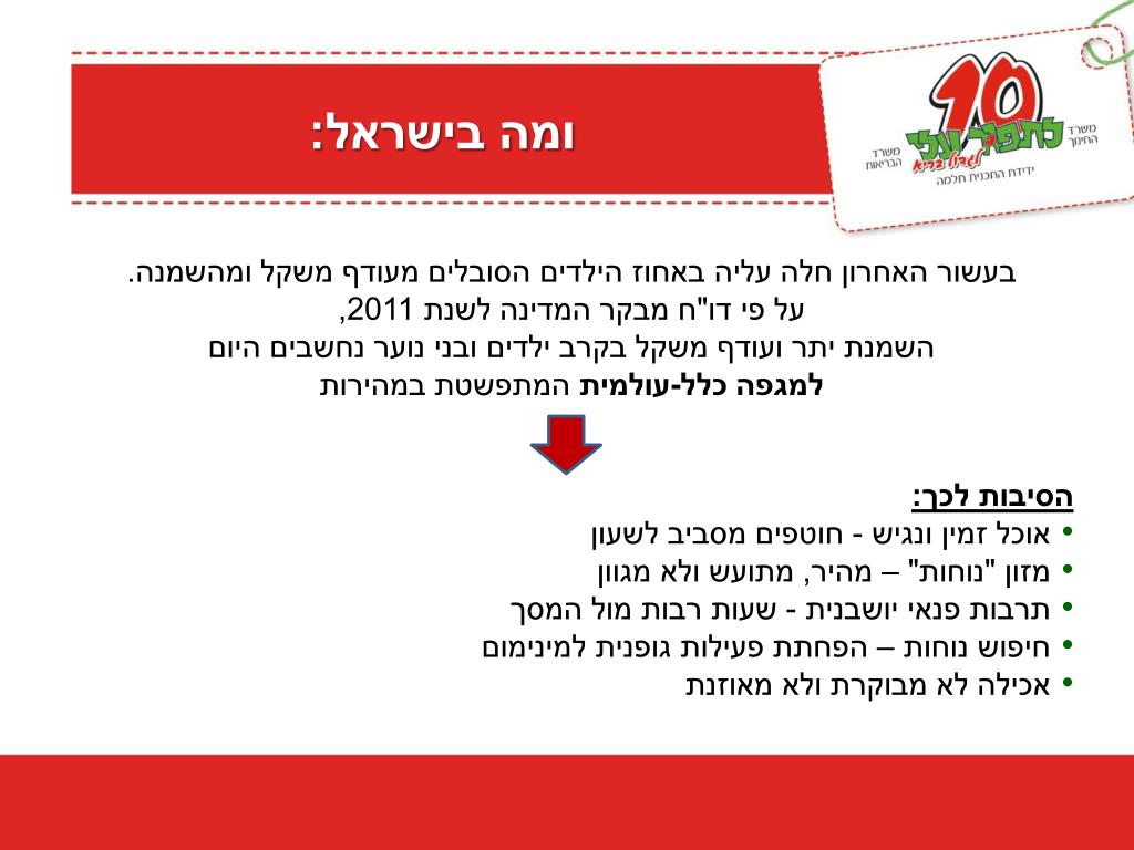 PPT - תשע"ב PowerPoint Presentation, free download - ID:1273815