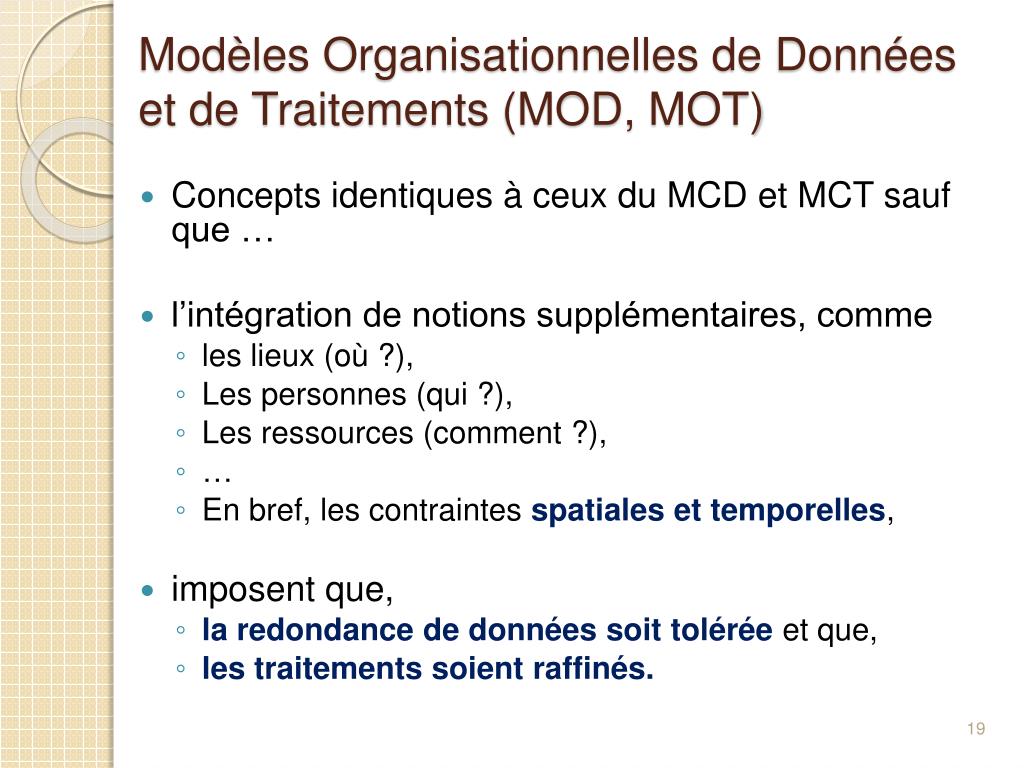 PPT - Initiation à La Conception Des Systèmes D'informations. Cours N°1 ...