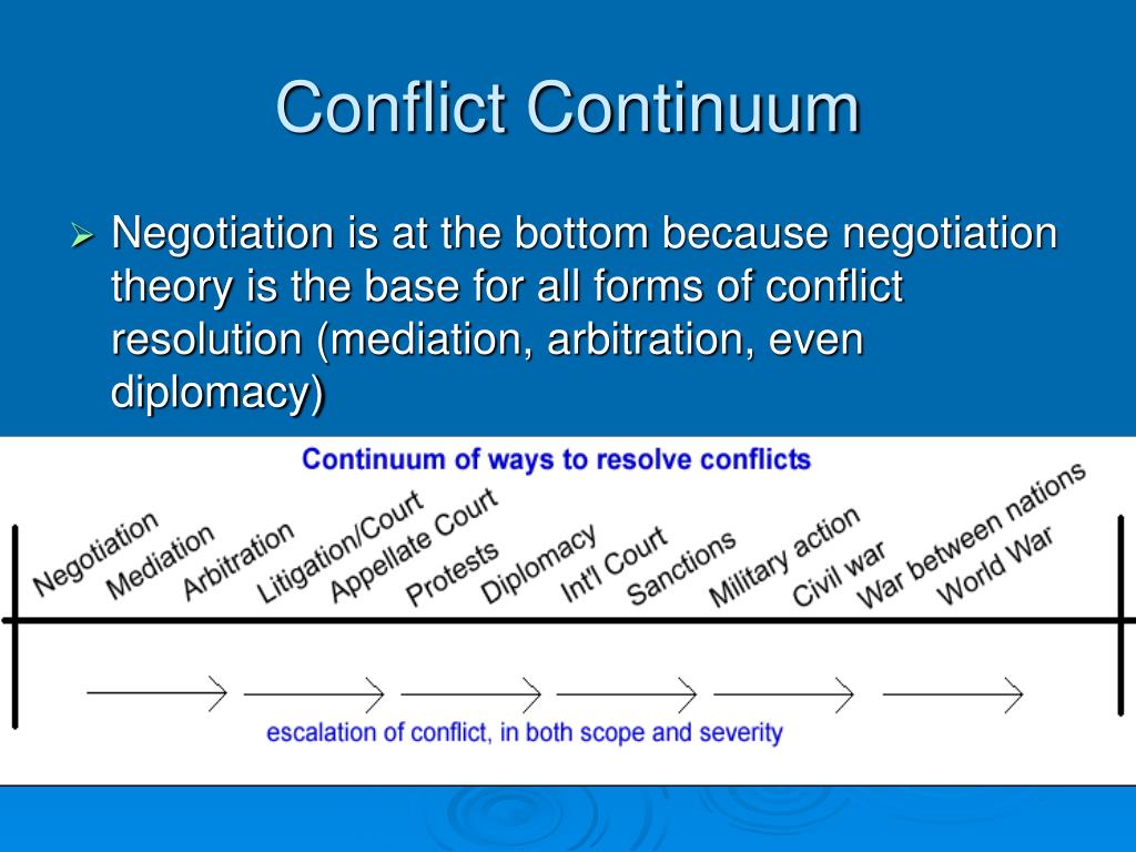 armed conflict sociology definition armed conflict sociology definition