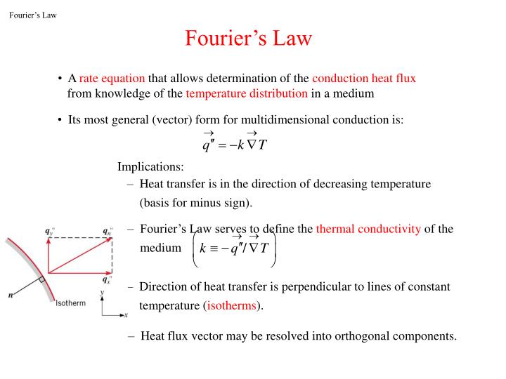 PPT - Fourier s Law and the Heat Equation PowerPoint Presentation - ID ...
