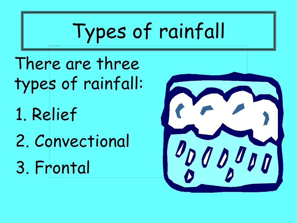 essay on type of rainfall