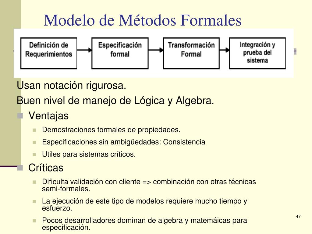 PPT - INTRODUCCIÓN A INGENIERÍA DE SOFTWARE & MODELOS DE PROCESOS  PowerPoint Presentation - ID:1276034