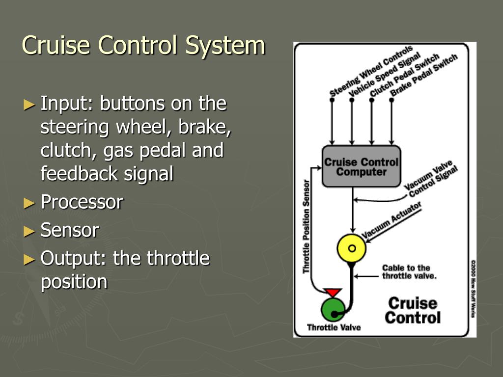 cruise control system definition francais