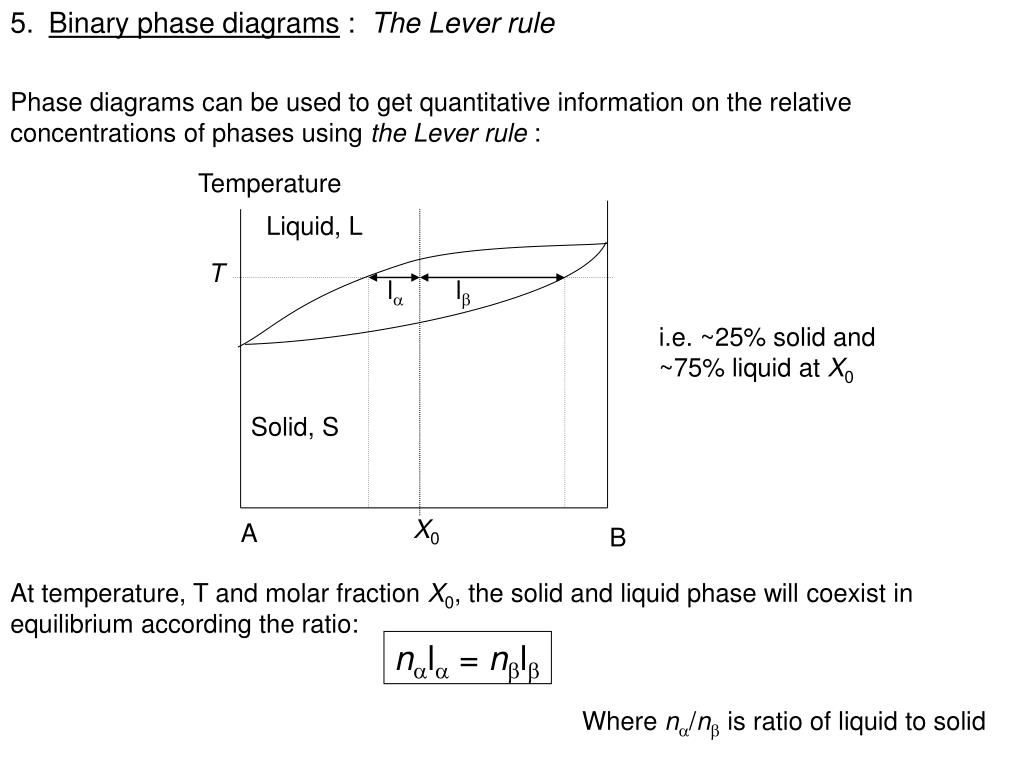 PPT The thermodynamics of phase transformations PowerPoint
